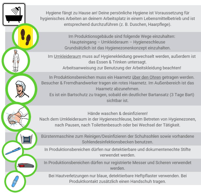 Hygieneregeln Produktion_1